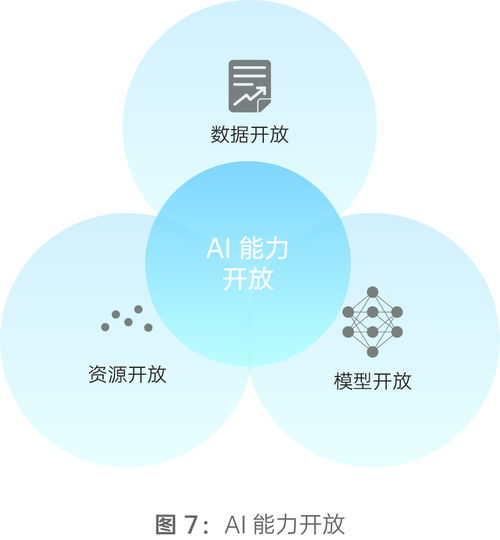 OPPO最新6G白皮書展現(xiàn)深厚通信技術(shù)積累，5G時(shí)代已構(gòu)建堅(jiān)實(shí)服務(wù)基石