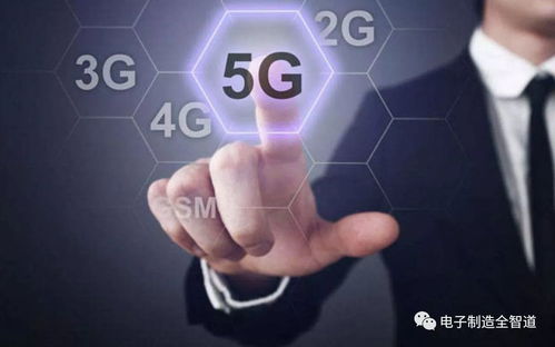 風向 2G退網(wǎng)與5G的理性回歸——技術(shù)進步并非“取代”而是“共融”