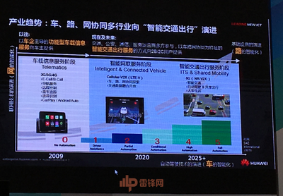 華為公開否認造車，強調(diào) 5G 賦能無人駕駛正當時