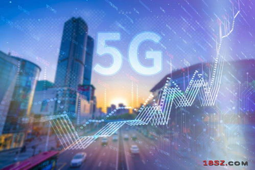 中美科技對壘誰領(lǐng)風(fēng)騷 AI獨角獸商湯科技與5G通信技術(shù)的角力